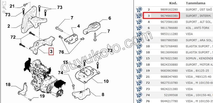 TAKOZ MOTOR BAGLANTI 1.5HDİ Euro6 1.2CC 130HP ALUMINYUM