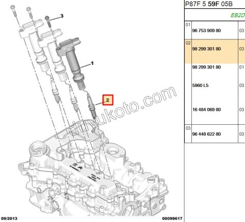 BUJI 1.6VTi 120HP 1.2CC 130HP 110HP 130HP