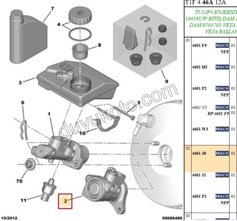Fren Ana Merkez P206 TU3 AL4 4REKORLU+2 DEPO BAG