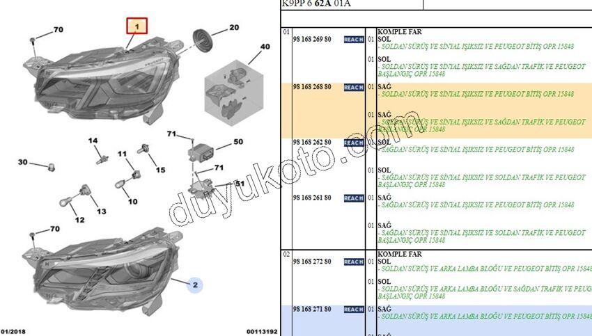 Far Sağ PRT4 H7+H1 LED-