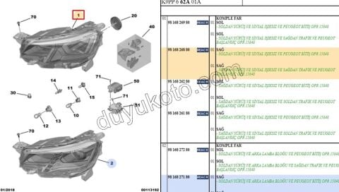 Peugeot Rifter/Partner Far Sağ H7+H1 (Ledsiz) 2018/2024