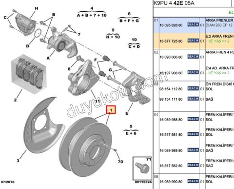 2019> Partner Rifter Berlingo Combo Doblo Proace City Fren Diski Arka Tk P3082 P30082 C4PC2 P408