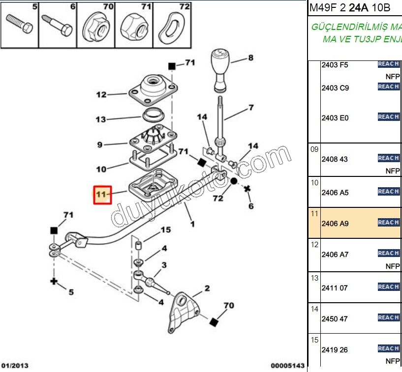Vites Kolu Körüğü KUM KOL ALT PRT1 KOMP