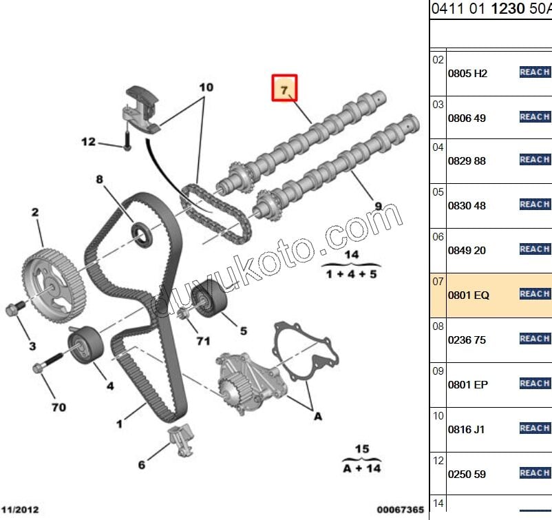 Emme Eksantrik Mili 1.6HDİ Euro4