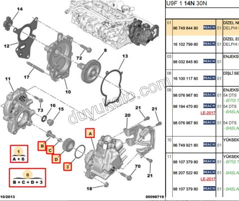 PEUGEOT CITROEN FIAT OPEL TOYOTA  2.0HDI 2.2HDI Mazot Pompası EURO6 DW10F DW12R DELPHI 28384347 1180417BNR DFP6.1E