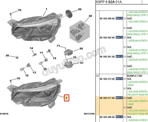 2019> Partner Rifter Berlingo Combo Doblo Proace City Far Sağ (Ledli)