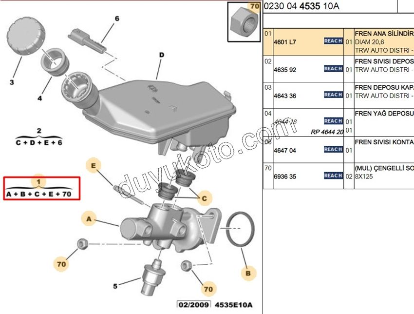 Fren Ana Merkezi C2 C31 1.4HDİ Euro4 02/11 ABS'siz-