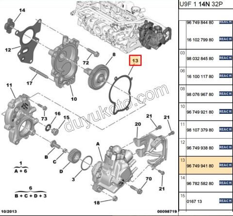 CONTA MAZOT POMPA GOVDE ARA INCE DW10F DW12R