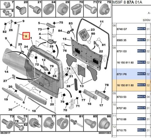 BAGAJ AMORTISOR PRT1 PRT2 1P