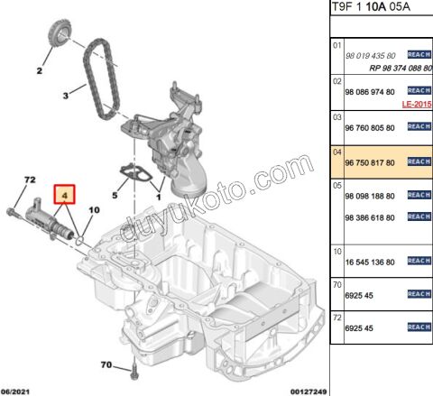 ELEKTROVANA YAG POMPA 1.2CC 130HP 1.6THP 175HP
