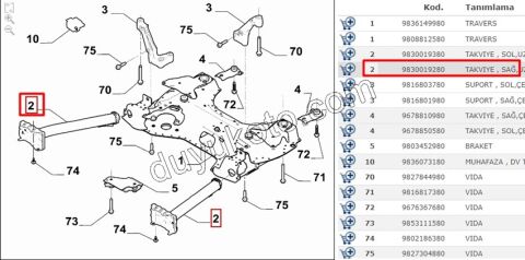 Motor Travers Sağ Ayak PRT4