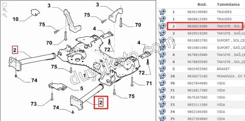 Motor Travers Sol Ayak PRT4