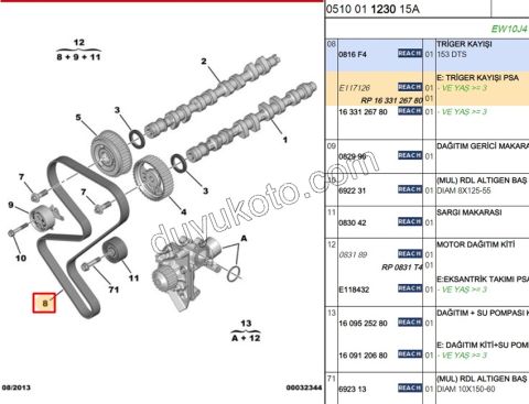 Eksantrik/Triger Kayışı EW7J4 EW10J4 EW12J4 153 254
