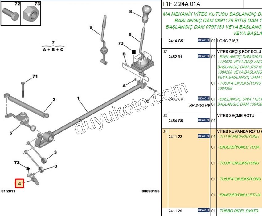 LEVYE VITES ROTU KUCUK P206 TU3 TU5