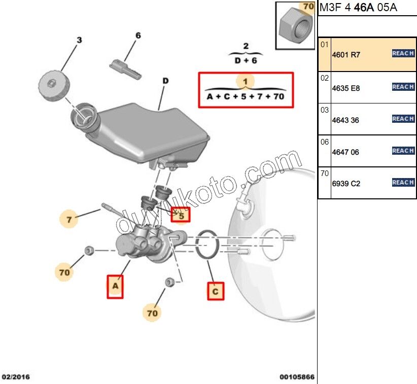 Fren Ana Merkezi P207 P301 1.6HDİ Euro5