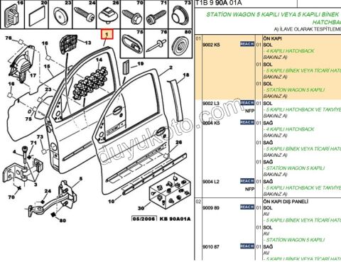 Sol Ön Kapı Komple P206 P206+ 5P
