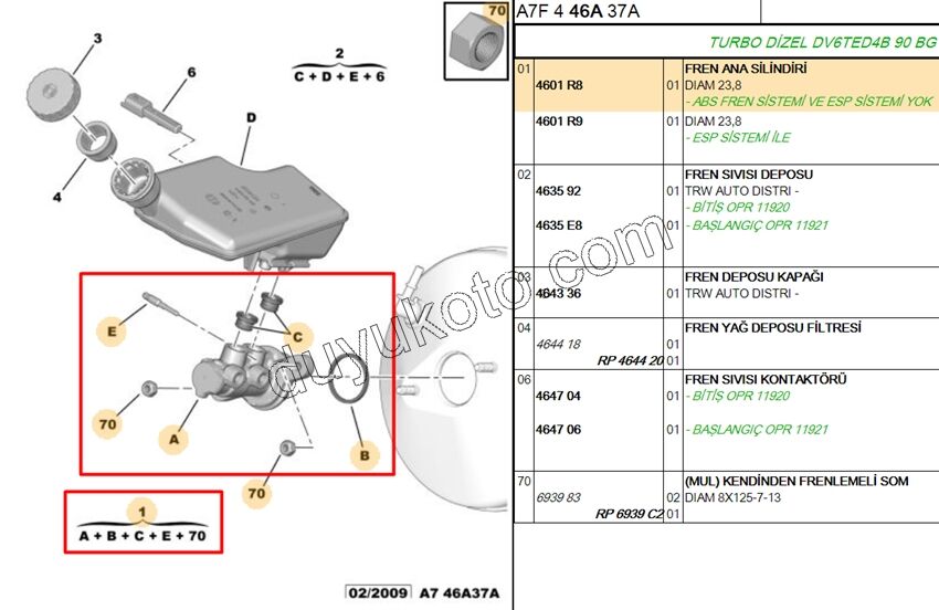 Fren Ana Merkezi ESP- P207 P2081 P20081 1.6HDİ Euro4 1.6VTi 120HP