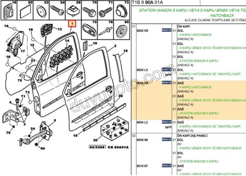Sağ Ön Kapı Komple P206 P206+ 5P