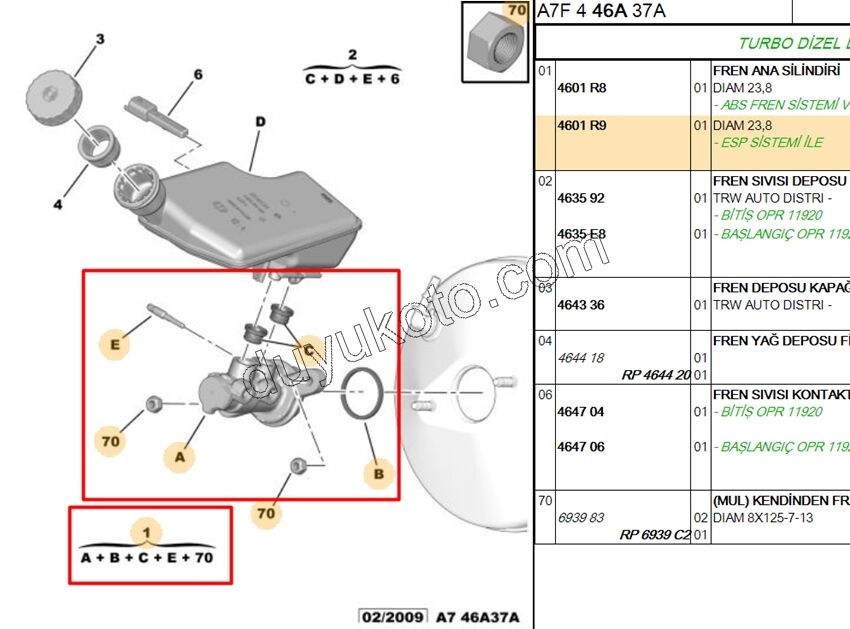 Fren Ana Merkezi ESP+ P207 P2081 P20081 1.6HDİ Euro4 1.6VTi 120HP