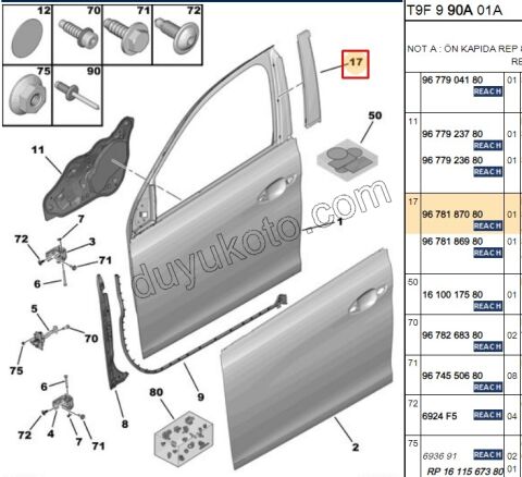 BANT ON KAPI L P3082