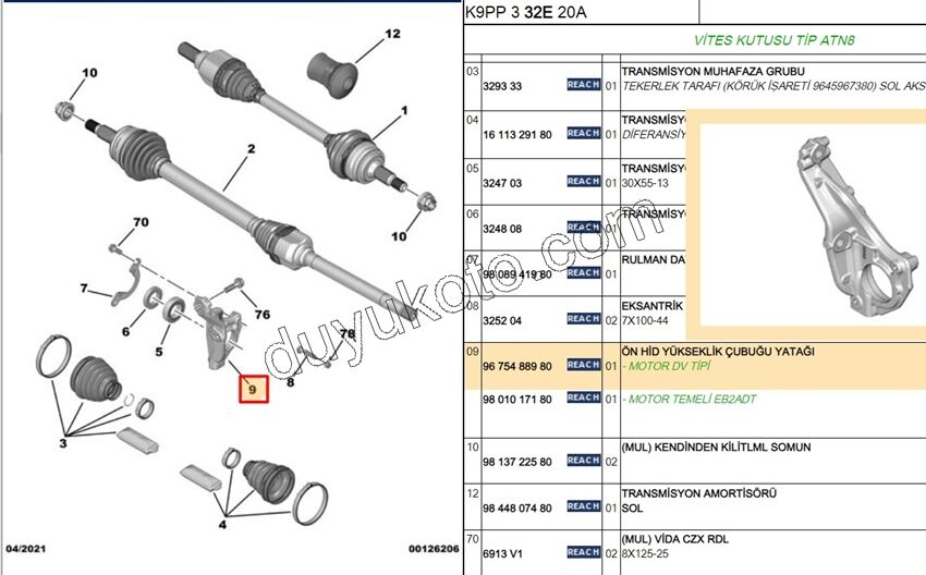 Taşıyıcı Aks Mili