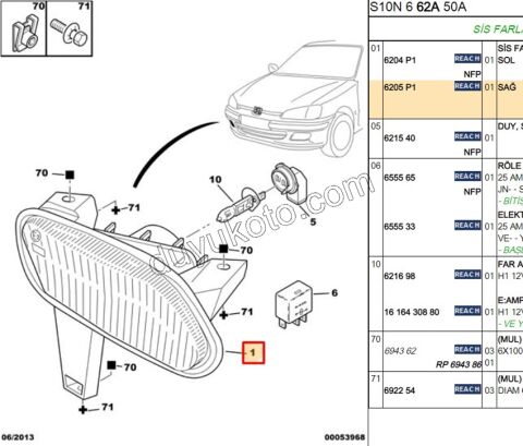 Peugeot 106 Sis Farı Sağ YASSI 1991/1996