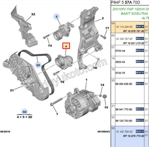 KUTUK RULMAN ALTER KCK DW10F KIT