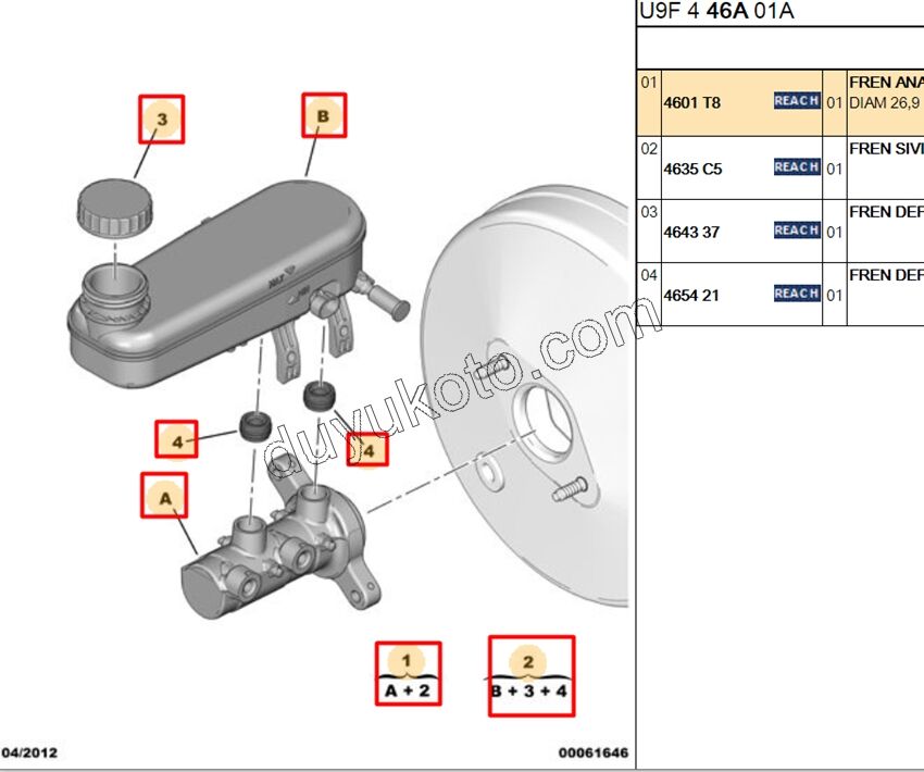 Fren Ana Merkezi BXR3 ESP- 14Q 16Q 20Q
