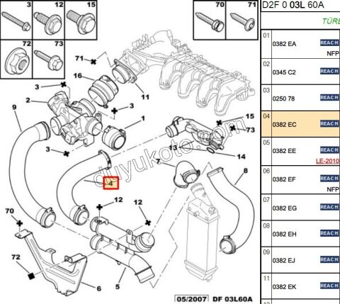 Turbo Hortumu P407 1.6HDİ Euro4