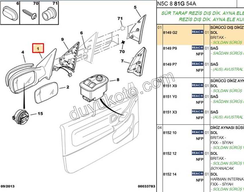 Peugeot 306 Dikiz Aynası Sol Elektirikli Kapak Astarlı Kör Noktalı 1993/1997