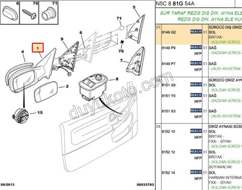 Peugeot 306 Dikiz Aynası Sol Elektirikli Kapak Astarlı Kör Noktalı 1993/1997