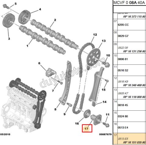 FLANS YAG POMPA 1.3HDI