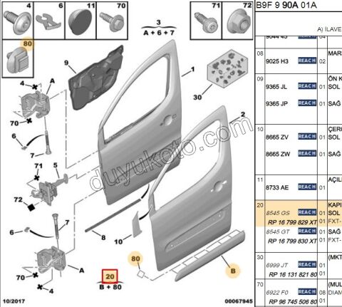 CITA SUS ON KAPI L PRT3