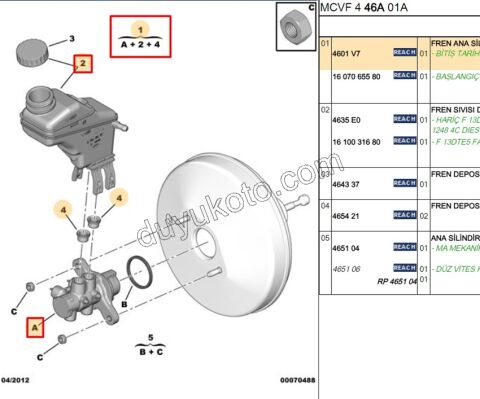 Fren Ana Merkezi Depolu PBP 1.3HDI