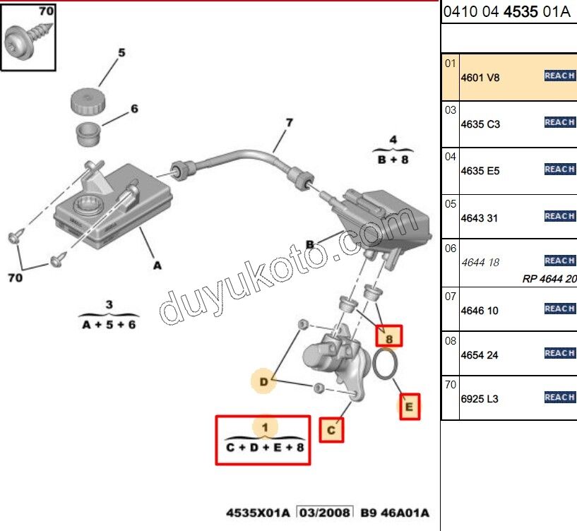 Fren Ana Merkezi PRT3 1.6HDİ Euro4 92HP ESP-