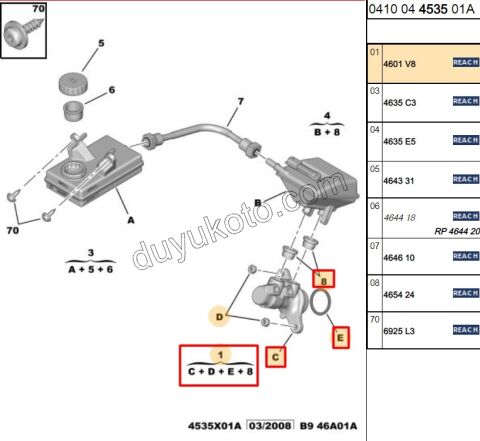 Fren Ana Merkezi PRT3 1.6HDİ Euro4 92HP ESP-