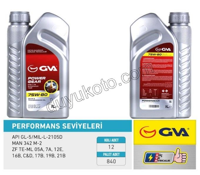 Şanzıman Yağı  75W80 1 LT