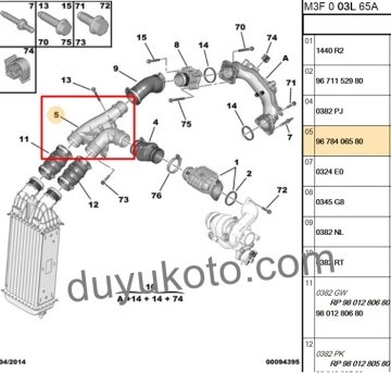 PEUGEOT 508 DOZÖR BORUSU 1.6HDI 2012 SONRASI EURO 5 MOTOR