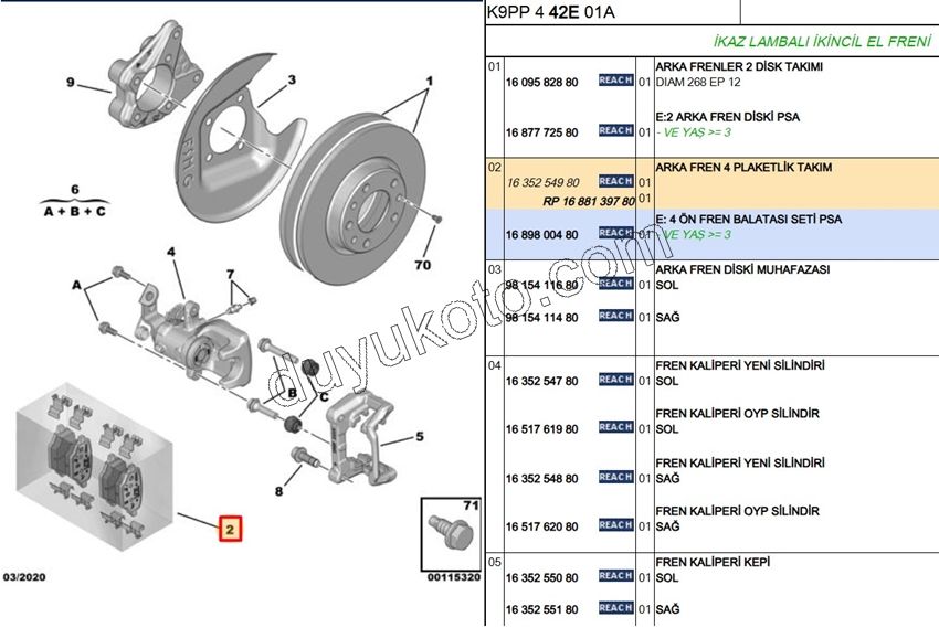 2019> Partner Rifter Berlingo Combo Doblo Proace City Fren Balatası Arka Tk