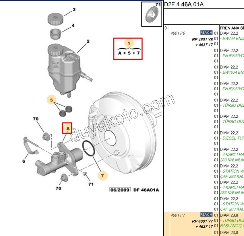 Fren Ana Merkezi P407 P5081 2.0HDİ 16V 136HP