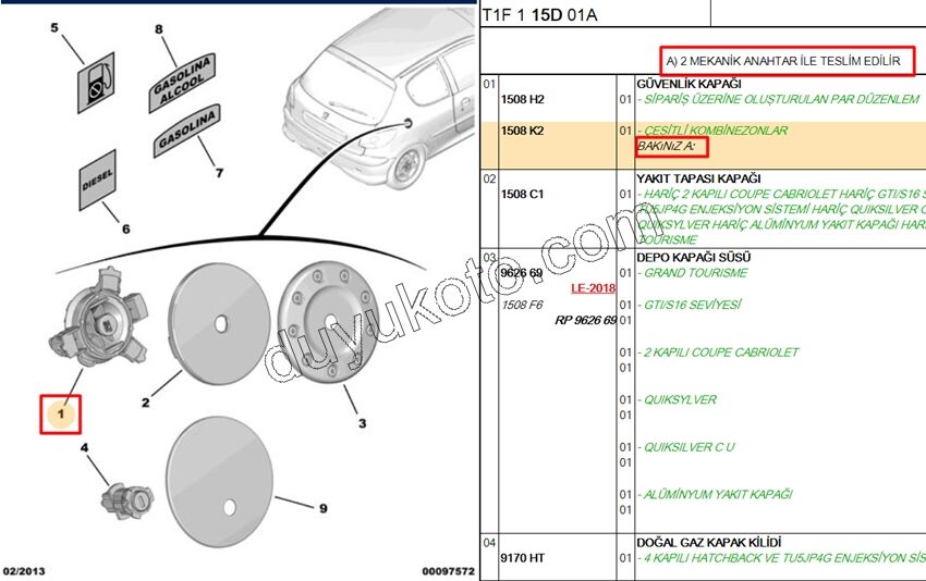 KAPAK YAKIT DEPO IC P206