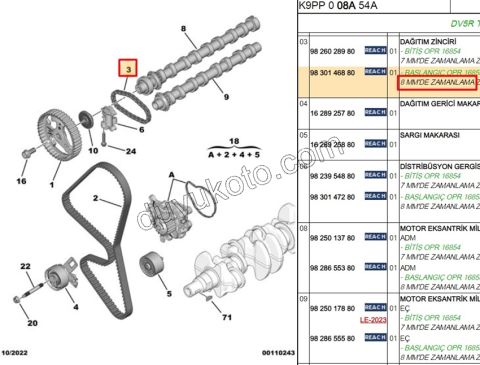 Eksantrik/Triger Zinciri 1.5HDİ Euro6 UC 8MM