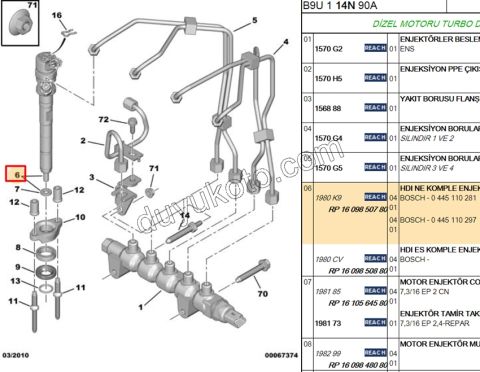 ENJEKTOR 1.6HDİ Euro4 CR