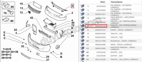 TRAVERS ON PANJUR UST ORTA EXP4
