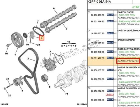 Eksantrik/Triger Zincir Gergisi 1.5HDİ Euro6 8MM