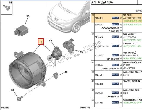 Peugeot 107 207 307 Citroen C1 C4 Sis Farı Ampülü H11 2004/2012