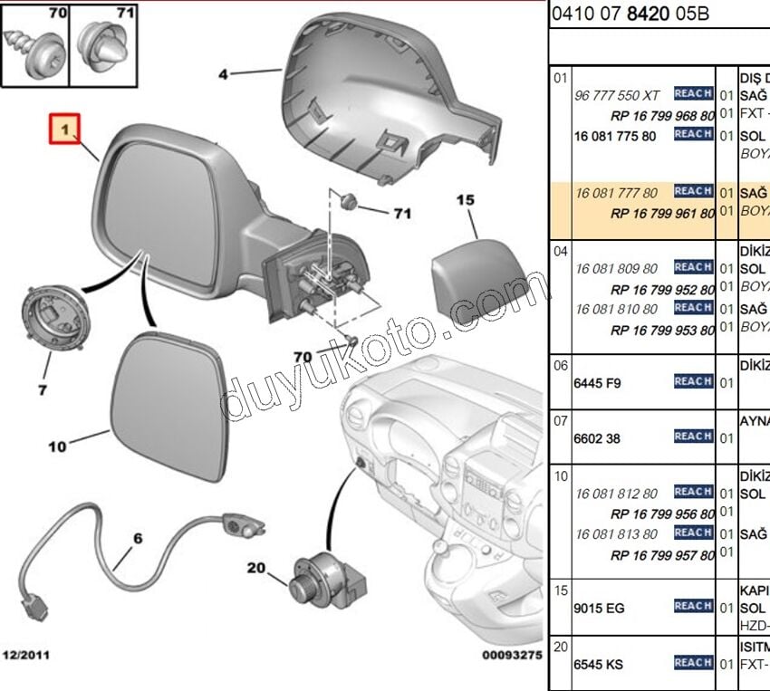 Peugeot Partner Dikiz Aynası Sağ (Kapaklı) 2012-2018