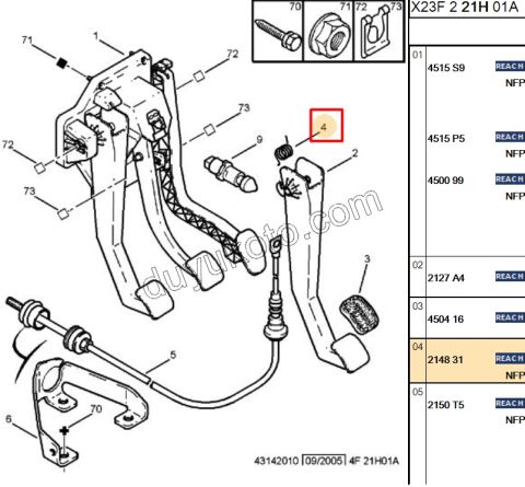 YAY DEBRIYAJ PEDAL BXR1 BXR2