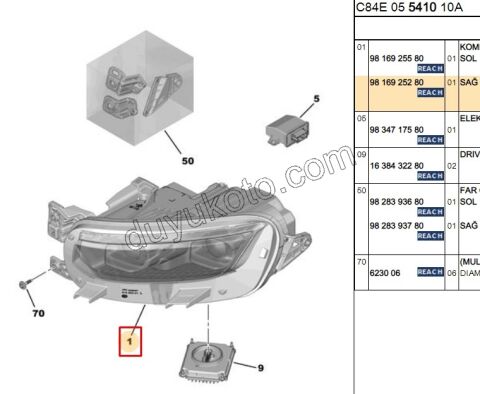 Citroen C5 Aircross Far Sağ 2019/2022
