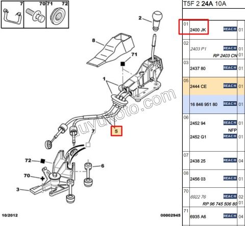 VITES HALATI TK P307 2 LI 1.6İ 16V Benzinli